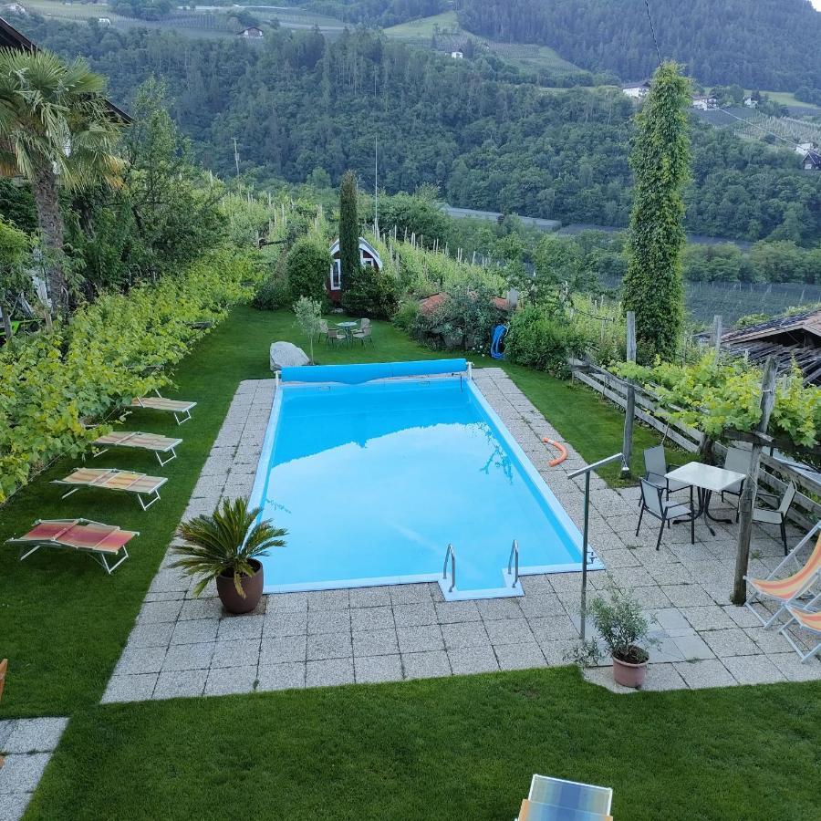 Panorama Rebgut Scena